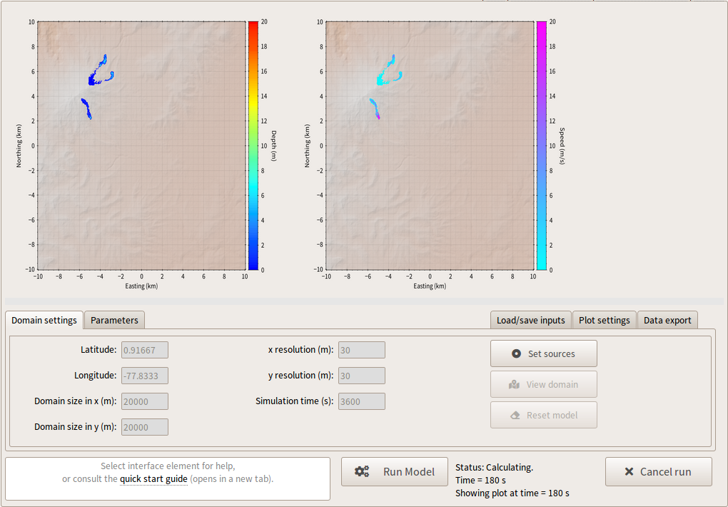 Plot Example img