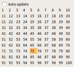 Plot Table img